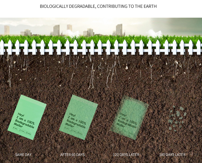 Apa keuntungan saka bahan injeksi biodegradable?