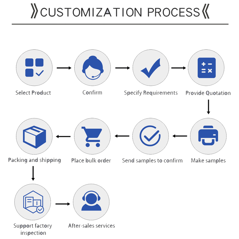 Recycled LDPE Polybag